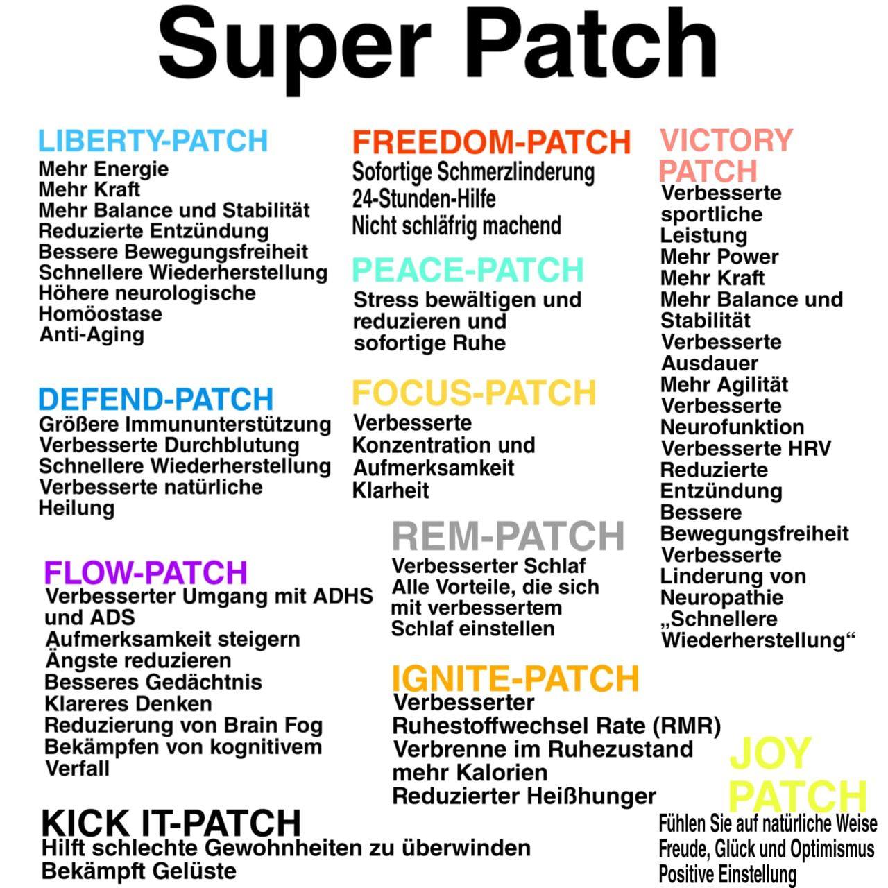Die Vielfalt der SuperPatch